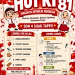 Semarak HUT ke-81 Kemerdekaan RI, SDN 4 Suak Tapeh Gelar Beragam Perlombaan