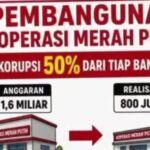 Dugaan Monopoli Pembangunan KDKMP di OKI Mencuat, LSM GTR Sumsel Siapkan Laporan ke Komisi III DPR RI