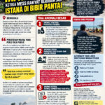TAPAK PADERI RP14,4 MILIAR, KETIKA PELAYAN MEMANJAKAN DIRI DENGAN UANG YANG DILAYANI